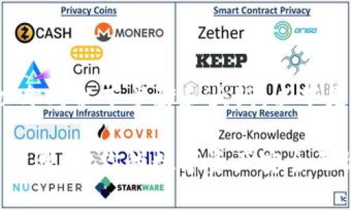要安装 Tokenim 2.0 的冷钱包，可以参考以下步骤和大纲。以下是符合  的一些、关键词以及内容大纲。

轻松掌握Tokenim 2.0冷钱包的安装步骤，让你的数字资产安全无忧