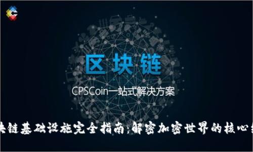 区块链基础设施完全指南：解密加密世界的核心组成