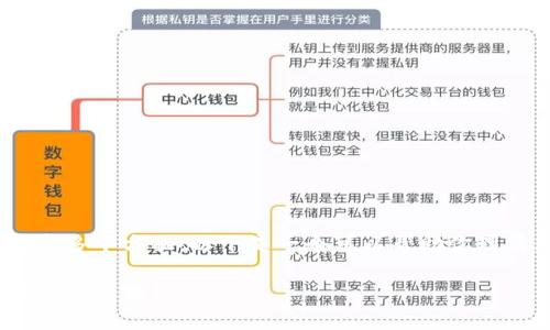 在选择MyToken和Tokenim 2.0时，投资者需要考虑多个方面。以下是一个可以帮助你理清思路的大纲，以及根据这个大纲撰写的详细内容。

### MyToken和Tokenim 2.0，哪个更适合你的投资之路？
