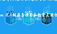 比特派与Tokenim 2.0：哪个更适合你的加密资产管理