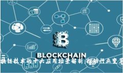 米链区块链技术的十大应用场景解析：推动行业