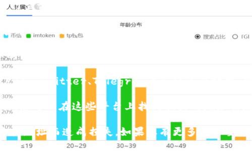 要查看 TokenIm 的地址信息，您可以通过以下几种方式进行查询：

1. **官网和白皮书**：最直接的方式是访问 TokenIm 的官方网站或阅读其白皮书。在这些地方，您通常可以找到官方的地址及其相关信息。

2. **区块链浏览器**：使用如 Etherscan（以太坊）或类似的区块链浏览器，输入 TokenIm 的合约地址，可以查看到该代币的详细信息，包括交易记录和持有者。

3. **社交媒体和社区**：在 TokenIm 的官方社交媒体账户（如 Twitter、Telegram）和社区论坛中，可能也会发布地址信息和最新动态。

4. **加密货币交易所**：如果 TokenIm 在某些交易所交易，您可以在这些平台上找到相关的地址信息。

请确保只从官方渠道获取地址，以避免因为使用错误或欺诈性地址而造成损失。如果您有更多具体要求或问题，请告诉我！
