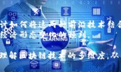 区块链销售话题的类型可以从多个角度进行划分