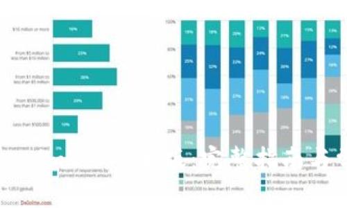 轻松下载Tokenim2.0安卓版：完整指南与常见问题解答