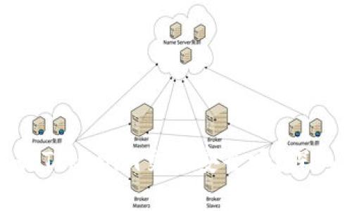 使用安卓手机进行Tokenim交易安全吗？深入分析与解决方案