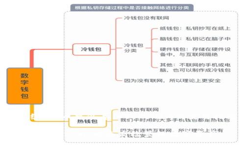 当然可以。以下是围绕“货币可以导入TokenIM的使用指南”的和相关内容。

如何轻松将货币导入TokenIM，助您高效管理数字资产