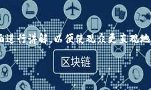 关于“tokenim如何导入私钥”的视频教程，可以建议从多个方面进行讲解，以便使观众更直观地理解整个过程。以下是一个内容大纲及针对该主题的详细解说。

### tokenim如何导入私钥：详细步骤与注意事项