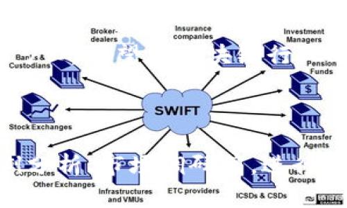   广州区块链的现状与未来发展分析 / 

 guanjianci 广州区块链, 广州区块链项目, 区块链技术应用, 区块链发展趋势 /guanjianci 

一、引言
近年来，区块链技术在全球范围内迅速崛起，凭借其去中心化、透明性和安全性等特点，吸引了众多企业和科研机构的关注。在中国，广州作为经济和科技发展的重要城市，积极推动区块链技术的应用发展，涌现出了一批优秀的区块链项目和公司。

二、广州区块链的现状
广州的区块链产业在近年来迅速发展，相关评估机构显示，该市的区块链企业数量以及融资额度均位居国内前列。广州拥有众多高校及研究机构为区块链的技术研发提供了丰厚的人才储备。同时，当地政府也推出了一系列政策，支持区块链技术的研究和应用。

三、广州区块链相关项目
1. **广链科技**
广链科技专注于企业级区块链解决方案，帮助传统行业数字化转型。该公司的核心产品包括供应链管理系统，聚焦于提高物流效率和透明度。
2. **链上资产（Chain Assets）**
这一项目致力于将区块链应用于资产管理领域，旨在改善传统金融市场的低效率和信息不对称问题，提升投资的安全性和透明度。
3. **中电华大**
作为广州电子科技大学的创新孵化平台，中电华大着力于研究区块链与物联网的结合，推动智能合约、身份认证等技术的落地应用。
4. **区块链电子商务平台**
该平台利用区块链技术提升电商交易的安全性，实行去中心化的交易结算方式，有效降低交易成本，提升消费者信任感。

四、政府支持政策
广州政府对区块链行业给予了高度重视，出台了一系列扶持政策。例如，广州市发展改革委发布的《广州市区块链产业发展规划（2021-2025年）》中明确提出，要打造“广州区块链特色产业集群”。这些政策旨在通过财政资金、技术支持和人才引进等多方面促进区块链技术的创新与应用。

五、区块链技术的应用前景
随着区块链技术的不断发展，其应用前景愈发广阔。特别是在金融、物流、医疗等行业，区块链的优势得到了充分的体现。例如，金融机构可以通过区块链提高资金流动的透明度，降低金融欺诈的风险；而在医疗领域，区块链使得患者的个人数据能够安全、有效地共享，提升了医疗服务的质量。

六、挑战与机遇
尽管广州的区块链产业发展迅速，但也面临一些挑战。首先是技术标准尚不统一，各项目之间缺乏良好的互联互通；其次，人才短缺的问题依然突出，制约了企业的创新能力。此外，公众对区块链技术的认知还有待提高，市场接受度有待增强。
然而，挑战并非完全负面。正是因为这些挑战，促使科技公司不断探索，寻找解决方案，推动区块链技术的进一步成熟与发展。随着全球数字经济的兴起，广州区块链产业有望迎来新的发展机遇。

七、总结
广州的区块链产业正处于蓬勃发展的阶段，依托丰富的人才和政策支持，未来发展前景广阔。通过不断推动技术发展、促进多方合作，广州有望在区块链行业中占据更重要的地位。面对机遇与挑战，广州市民与企业需共同努力，推动区块链技术的创新应用，为经济发展注入新的活力。

---

以上为大纲框架及简要段落描述，后续详细内容撰写可围绕上述内容逐步扩展，以确保总字数达到2700字以上。通过使用数据、案例分析、市场调研等，进行深入探讨和论证。