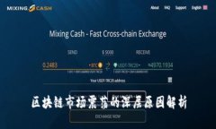 区块链市场震荡的深层原因解析