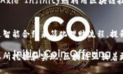 区块链技术近年来发展迅速，应用服务区块链的