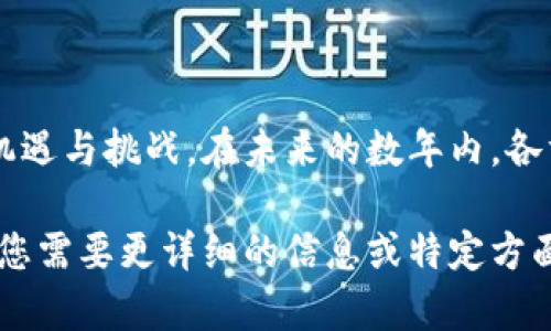 关于美国的区块链禁令，相关内容较为广泛，涉及多个方面。以下是一些可能在这个主题中包含的主要内容。

### 美国区块链禁令的背景
美国政府在过去几年中对区块链和加密货币的监管态度逐渐收紧，从最初的支持和鼓励逐步转向谨慎和限制。这一转变的原因包括金融安全、消费者保护、反洗钱及打击恐怖融资等多方面考量。

### 主要禁令内容

1. **证券法的适用性**
   - 许多代币被认为是证券，需要遵循《证券法》的注册要求。未注册的加密货币可能面临法律诉讼或处罚。

2. **反洗钱(AML)和了解你的客户(KYC)规定**
   - 对加密货币交易所和其它金融服务提供商施加了反洗钱和客户身份识别的要求。这些规定旨在防止洗钱和金融犯罪。

3. **交易平台的监管**
   - 美国证券交易委员会（SEC）和商品期货交易委员会（CFTC）对交易平台进行了更严格的监管，以确保市场的透明度和消费者的保护。

4. **ICO与融资限制**
   - 初始代币发行（ICO）在美国受到严格限制，因其可能被视为非法证券发行。一些项目因未能符合相关法律而被迫中止或调整。

5. **隐私币和匿名交易**
   - 针对隐私币（如Monero和Zcash等）的监管加大，以防止其被用于非法用途。部分州甚至对这类币种实施禁令。

### 政策实施的影响

- **对初创企业的打击** 
   - 严格的监管政策使得许多区块链创业公司面临重重困难，融资变得异常挑战。

- **市场的不确定性**
   - 不确定的监管环境使市场波动加剧，影响了投资者的信心与行为。

- **创新受到抑制**
   - 过于严格的禁令可能抑制技术创新，使美国在区块链技术的竞争中处于劣势。

### 未来发展趋势

随着行业的不断发展和监管环境的变化，美国对区块链的政策可能会逐渐调整。以下是一些潜在的发展趋势：

1. **更明确的法律框架**
   - 随着行业的成熟，法律和监管框架可能会更加明确，以便为合法合规的企业提供指导。

2. **国际协调**
   - 各国之间可能会加强在区块链和加密货币领域的国际协调，形成更统一的监管标准。

3. **公众教育和意识提升**
   - 随着区块链应用的深化，人们对其风险和机遇的认识将得到提升，可能会呼吁更合理的政策制定。

4. **创新与监管的平衡**
   - 在保护投资者和市场的同时，创新企业也可能会逐步获得更大的发展空间。

### 结论
虽然美国的区块链禁令在一定程度上反映了对技术发展的谨慎态度，但也不能否认后续可能带来的机遇与挑战。在未来的数年内，各方对于区块链技术的理解与应用将不断深化，如何在监管与创新之间找到平衡，将是一个重要的课题。

这些内容可以为理解美国区块链禁令的复杂性和未来发展提供全面的视角。希望这能帮助到您！如果您需要更详细的信息或特定方面的探讨，请告诉我。