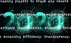 Blockchain technology has a wide range of applications acros