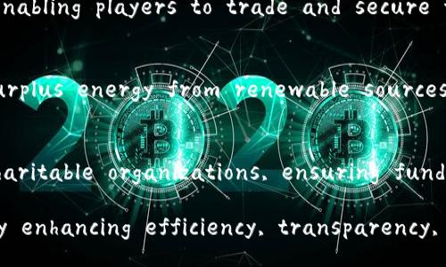 Blockchain technology has a wide range of applications across various fields. Here are some notable ones:

1. **Finance and Banking**: 
   - Blockchain technology facilitates faster and cheaper cross-border payments, enables better fraud prevention, and enhances transparency in transactions. Cryptocurrencies, like Bitcoin and Ethereum, are also built on blockchain.

2. **Supply Chain Management**: 
   - By using blockchain, companies can track the entire lifecycle of a product, improve traceability, and reduce fraud. This is particularly important for industries like food and pharmaceuticals.

3. **Healthcare**: 
   - Blockchain can provide secure and interoperable health records, ensuring patient data privacy while allowing authorized personnel access to essential information.

4. **Real Estate**: 
   - Through blockchain, property transactions can be made more secure and efficient. Smart contracts can automate the transaction process, reducing the need for intermediaries.

5. **Voting Systems**: 
   - Blockchain technology can help secure votes and provide transparency, reducing the risk of fraud in electoral processes.

6. **Digital Identity Verification**: 
   - Blockchain can offer a secure and verifiable way to create and manage digital identities, reducing issues related to identity theft and fraud.

7. **Internet of Things (IoT)**: 
   - Blockchain can enhance security and data integrity for IoT devices, creating a decentralized network that ensures trust among devices.

8. **Gaming and Virtual Assets**: 
   - Blockchain allows for the ownership of in-game assets through non-fungible tokens (NFTs), enabling players to trade and secure their virtual possessions.

9. **Energy Sector**: 
   - Blockchain can facilitate decentralized energy trading, allowing consumers to buy and sell surplus energy from renewable sources directly.

10. **Charity and Philanthropy**: 
   - By using blockchain to track donations and expenditures, transparency can be improved in charitable organizations, ensuring funds are used appropriately.

These applications illustrate the potential of blockchain technology to transform various sectors by enhancing efficiency, transparency, and security.
