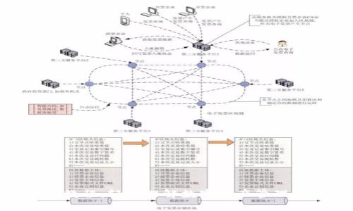 Tokenim使用教程：轻松理解数字资产管理的原理与实践