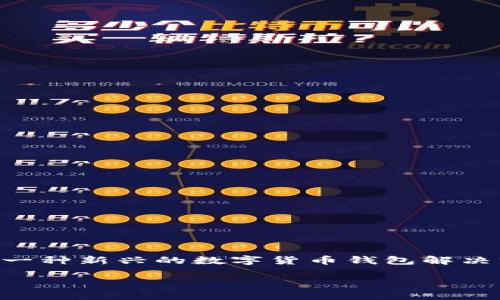 在这个快速发展的科技时代，越来越多的用户开始关注加密货币和区块链技术，其中Tokenim作为一种新兴的数字货币钱包解决方案，吸引了众多用户的目光。那么，华为手机能否使用Tokenim呢？本文将为您详细解答这个问题。

华为手机如何使用Tokenim钱包？详细指南与解决方案