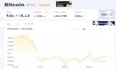 转入 TokenIM 2.0 的过程相对简单，但在进行任何数