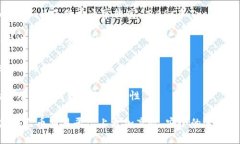 在火币交易所使用TokenIm 2.0进行转账时，您可以选