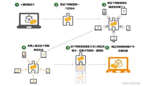 如何将 Tokenim 2.0 提现到银行：简单步骤详解