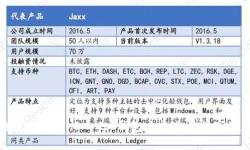 如何安全使用TokenIM 2.0钱包安卓版，让数字资产更安全