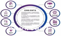 钱包与Tokenim 2.0：揭秘如何选择适合你的数字资产