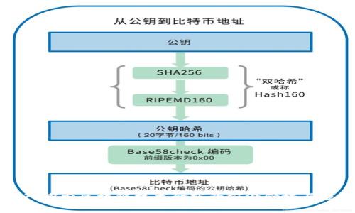 深入探索区块链技术研究的前沿领域与应用