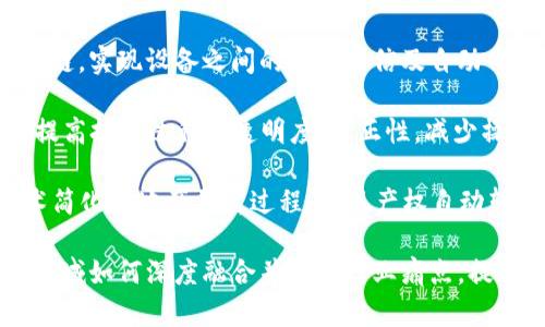 区块链技术正在不断发展，并且在多个行业中找到应用，其深度融合的模板主要包括以下几种：

1. **供应链管理**：通过区块链技术，提升供应链透明度，实现实时的货物追踪与管理。
  
2. **金融服务**：区块链可以用于跨境支付、智能合约和去中心化金融(DeFi)，提供更快捷、更安全的交易方式。

3. **电子身份**：利用区块链技术，为个人或企业提供安全的数字身份认证，减少身份盗用的风险。

4. **医疗健康**：在医疗领域，利用区块链确保患者数据的安全及可追溯性，提升医疗效率。

5. **版权保护**：区块链可以创建数字资产的所有权证明，保障艺术作品、音乐、影视作品的版权。

6. **物联网（IoT）**：结合IoT和区块链，实现设备之间的安全通信及自动化管理。

7. **投票系统**：通过区块链技术，提高投票过程的透明度、公正性，减少操控和舞弊的风险。

8. **房地产交易**：使用区块链技术简化房地产买卖过程，实现产权自动转移及相关文档的安全存储。

这些模板展示了区块链技术在不同领域如何深度融合并解决行业痛点，提供更高效、安全的解决方案。