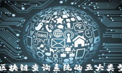 
全面解析区块链查询系统的五大类型及其应用