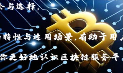   区块链服务平台十大热门项目解析，助你轻松选择最佳方案 / 

 guanjianci 区块链, 区块链平台, 区块链项目, 区块链服务 /guanjianci 

引言
近年来，区块链技术以其去中心化、安全性，以及透明性，引起了广泛关注。随着更多企业和个人对区块链技术的认识加深，区块链服务平台作为其中的重要组成部分，逐渐走入了大众视野。本文将介绍一些知名的区块链服务平台项目，帮助用户选出最适合自己的方案。

1. 区块链平台的定义与作用
区块链平台可以被视为一个生态系统，它为开发人员提供了必要的工具和框架，以便他们能够构建去中心化的应用程序（DApp）。这些平台利用区块链的特性，解决了多个行业中的痛点，例如供应链管理、智能合约、金融服务等。
同时，它们也为企业提供了安全的交易环境，能够降低交易成本，提升效率。这意味着，企业能够以更加灵活和高效的方式实现其运营目标。

2. 主要区块链服务平台项目分析
在市面上，有许多区块链服务平台，以下是一些比较突出且受到广泛好评的项目：

2.1 Ethereum（以太坊）
以太坊无疑是最知名的区块链平台之一。它不仅能够支持智能合约，同时也拥有强大的开发者社区。以太坊的技术基础使得开发者可以轻松构建去中心化应用，满足各类需求。
例如，许多金融企业使用以太坊开发去中心化的金融产品（DeFi），用户能够实现无中介的资金管理。这种创新打破了传统金融的局限，大大提升了资金的流动性。

2.2 Binance Smart Chain（币安智能链）
币安智能链因其高速和低手续费而受到欢迎。作为币安交易所的扩展，币安智能链提供了一个坚固且可扩展的区块链平台，支持DApp的开发。
用户不仅可以在该平台上进行交易，还可以参与流动性挖矿、质押等多种活动，提升资金的收益率。这使得币安智能链成为了许多投资者青睐的选择。

2.3 Hyperledger（超级账本）
Hyperledger是一个由Linux基金会主办的开源项目，旨在推动区块链技术的发展。它着重于企业应用，与其他公链如以太坊相比，它更适合于商业环境。
Hyperledger的多链架构和模块化特性使得企业能够灵活定制其区块链解决方案。例如，一些制造企业利用Hyperledger来追踪供应链，从而实现更高的效率。

2.4 IBM Blockchain
IBM Blockchain是基于Hyperledger Fabric构建的企业级区块链服务，服务于多个行业。从金融到供应链，IBM Blockchain为企业提供了定制的解决方案。
IBM的强大技术背景和丰富经验为企业提供了可信赖的支持。在数字转型的背景下，越来越多的公司选择IBM Blockchain来提升其业务效率。

2.5 Polkadot（波卡）
Polkadot是一个新兴的区块链网络，允许不同的区块链相互连接与通信。这种独特的架构使得多链之间的信息交换更加迅速与安全。
对于开发者来说，利用Polkadot可以轻松创建与其他链相互操作的去中心化应用，极大地拓宽了DApp的应用场景。

3. 如何选择合适的区块链服务平台
选择适合的区块链平台，需要综合考虑多个因素，包括技术特性、交易费用、网络安全性及社区支持等。
例如，如果你是开发者，需要考虑平台的开发友好性以及支持的编程语言。而对于企业用户，则需要关注平台的合规性和商务需求的满足程度。
此外，行业的专业性也能影响选择。如果对金融服务有所需求，选用以太坊或币安智能链可能是更优的选择；而若需要行业特定的定制解决方案，Hyperledger或IBM Blockchain则是不错的选择。

4. 行业发展趋势
随着区块链技术的不断成熟，其应用已逐步扩展到更多的行业，如医疗、物流和数字版权等。各大公司纷纷将区块链并入现有业务，以确保在未来竞争中占据优势。
同时，去中心化金融（DeFi）和非同质化代币（NFT）等新兴领域正在改变传统的投资与交易方式，为用户提供了更多的机会与选择。

结语
区块链服务平台的选择不仅关乎技术能力，更影响到企业的整体运营效率与市场竞争力。在众多项目中，了解每个平台的特性与适用场景，有助于用户做出明智的决策。随着技术的发展，未来的区块链服务平台将愈发丰富与多样化，期待这一领域带来更多的革新与突破。

无论你是个人用户还是企业用户，了解这些区块链服务平台项目都将为你的决策提供重要支持。希望这篇文章能够帮助你更好地认识区块链服务平台，找到适合你的解决方案。