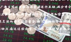 区块链技术在营销领域的应用正逐渐成为一种趋