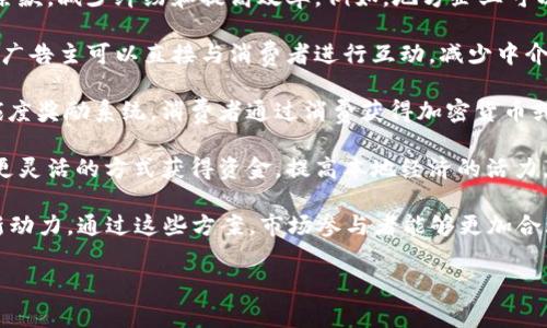 区块链技术在营销领域的应用正逐渐成为一种趋势，特别是在像赣县这样的地方。区块链不仅提高了数据透明度，还能提升消费者信任感，带来新的商业模式。以下是赣县可能涉及的一些营销区块链应用：

1. **信息追溯**：通过区块链技术，赣县的农产品或工业产品可以追溯其整个供应链。在消费者购买时，他们可以通过扫描二维码获取产品的生产、运输等信息，增加透明度和可信度。

2. **智能合约**：在赣县的商业交易中，利用智能合约可以实现自动执行合同条款，减少纠纷和提高效率。例如，地方企业可以通过智能合约进行供应链管理，确保每一个参与方都能按时履行责任。

3. **去中心化广告**：区块链可以改变传统广告的方式，通过去中心化的平台，广告主可以直接与消费者进行互动，减少中介费用，提高营销效率。同时，用户的个人数据也能够得到保护。

4. **忠诚度奖励系统**：赣县的商家可以利用区块链建立一种去中心化的忠诚度奖励系统，消费者通过消费获得加密货币或积分，积分可以在本地商家处兑换商品或服务。

5. **众筹与投资**：赣县的创新企业可以通过区块链进行众筹，吸引投资者以更灵活的方式获得资金，提高本地经济的活力。

这些应用不仅能够提升营销效率，还能促进赣县的商业发展，为地方经济注入新动力。通过这些方案，市场参与者能够更加合理地整合资源，实现双赢。

如果您需要案例分析、技术实现细节、市场预测等更深入的内容，请随时告知！