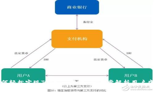 如何轻松实现Tokenim扫码，一步步解析用户痛点