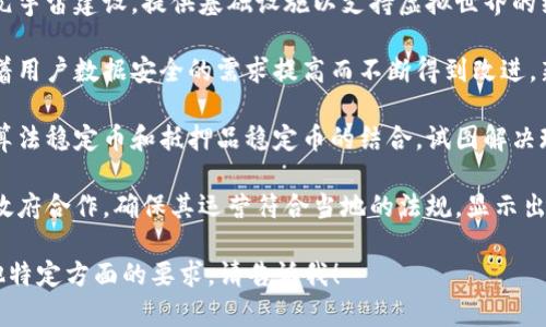 在2023年12月，区块链领域持续发展，多个新项目和技术相继推出。以下是一些在12月新出的区块链项目和相关信息：

1. **Layer-2 解决方案**：许多区块链项目推出了新的Layer-2解决方案，旨在提高交易速度并降低费用，例如基于以太坊的第一个多链Layer-2系统。

2. **去中心化金融（DeFi）新平台**：一些新兴的DeFi平台开始运行，提供全新的流动性挖掘和借贷服务，吸引用户参与。

3. **NFT 市场的扩展**：部分新兴NFT市场上线，以鼓励创作者和收藏者之间的互动，新增独特的功能，如无缝的跨链交易。

4. **生态系统整合**：多个区块链项目开始聚焦生态系统的整合，例如将不同的链连接起来，以增强互操作性以及用户体验。

5. **元宇宙与区块链结合**：新的区块链项目专注于元宇宙建设，提供基础设施以支持虚拟世界的经济交易。

6. **隐私保护技术的进步**：相关的隐私保护技术随着用户数据安全的需求提高而不断得到改进，新的区块链技术应运而生，增强用户隐私。

7. **稳定币的创新**：部分新的稳定币项目开始探索算法稳定币和抵押品稳定币的结合，试图解决现有稳定币的一些局限性。

8. **监管友好的区块链**：一些项目开始关注与地方政府合作，确保其运营符合当地的法规，显示出区块链行业逐渐向合规化发展。

如果您需要关于某一具体项目的详细信息，或者有其他特定方面的要求，请告诉我！