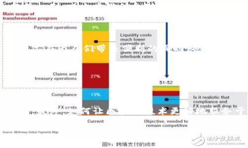 区块链负面报告的全面分析

区块链技术在带来革命性变革的同时，伴随而来也出现了不少负面问题。这些问题不仅影响了行业的发展，也让许多潜在用户感到困惑和不安。本文将从多个方面对区块链负面报告进行深入分析，希望帮助读者更好地理解这一技术的不足之处。以下是我们将要讨论的几个主要方面：

1. 安全性问题

区块链作为一项新兴技术，虽然在数据安全方面有着良好的基础，但并不是毫无漏洞。攻击者可以通过多种方式进行网络攻击，例如51%攻击、智能合约漏洞和系统性风险等。尤其是在公有链中，若某个矿工或集团控制超过51%的算力，他们就可以随意篡改交易记录，造成严重后果。

更重要的是，许多基于区块链的应用程序和智能合约在开发过程中缺乏足够的安全审计。这可能导致一些安全漏洞被黑客利用，从而导致用户资金的损失。其实，很多项目在推出之初并没有得到充分测试，从而推出存在重大安全隐患的产品，这无疑会让传统用户对区块链产生持续的怀疑。

2. 法律与监管问题

区块链行业的快速发展往往超出了现行法律法规的监管框架。许多国家对区块链及其衍生产品（如加密货币）的态度尚不明确，导致企业在运营和投资过程中面临巨大不确定性。例如，某些国度实施了严格的加密货币交易限制，甚至全面禁止其流通。这种不确定性不仅影响了投资者信心，还导致一些企业不得不寻求更为复杂的法律解决方案，进而增加了运营的成本和风险。

此外，隐私保护法律（如 GDPR）的实施也对区块链技术的应用提出了挑战。由于区块链的去中心化特性很难完全符合这些法律，企业在合规方面面临极大的压力。若不能有效解决这些法律与监管问题，区块链的广泛应用可能会受到限制。

3. 能源消耗问题

区块链技术的运行，特别是涉及到大型公有链（如比特币）的挖矿过程，需要大量的计算能力，从而消耗大量的能源。许多研究表明，比特币网络的能源消耗已经超过了一些小国的总消耗。这不仅造成了对环境的影响，也引发了社会的广泛关注。

面对这样的状况，各大区块链项目开始寻求更为环保的共识机制，尤其是减少对能源的依赖。例如，许多项目致力于由工作量证明（PoW）转向权益证明（PoS）。尽管如此，改变矿工的运营模式和产业结构并非易事，未来仍需在技术与环境之间寻找平衡。

4. 可靠性与去中心化的悖论

区块链技术的一个核心特点是去中心化，但去中心化并不代表绝对的可靠性。由于很多区块链项目依赖于社群或个别的开发者进行维护和更新，这样会导致项目在核心人员缺乏支持的情况下，面临停滞的风险。例如，一旦开发者退出，整个项目的维护可能会受到影响，用户可能因为缺乏嘉许而遭受资金损失。

此外，区块链网络的不可靠性也可能导致用户信息的丢失。例如，在一些社交区块链平台上，用户的身份认证和相关数据全部存储在区块链中，但若系统遭到攻击或出现软件故障，用户将面临无法恢复数据的风险。这种现象也导致许多用户对区块链技术产生信任危机。

5. 用户体验问题

区块链的复杂性以及用户操作界面的设计往往对普通用户造成了阻碍。虽然区块链技术具备获取用户数据、增强隐私保护等优势，但这些优势往往伴随着较高的技术门槛。许多用户对加密货币钱包的使用、私钥的管理等感到困惑，导致对区块链的使用持谨慎态度。

为了改善用户体验，很多项目正在努力界面设计，并提供更加直观的操作流程和帮助教程。然而，用户期望的便捷性与技术复杂性之间的矛盾，仍然是目前一大难题，亟需行业共同努力来解决。

6. 市场泡沫与虚假信息

区块链行业的发展伴随着大量的投资，从而导致了一些项目的虚假繁荣。由于缺乏对项目真实性的有效监管，整个行业也因此产生了许多骗局。投资者在这样的环境下很容易被吸引，投入大量资金后却发现项目毫无实质内容，从而面临巨大的经济损失。

因此，在投资区块链项目时需保持警惕，务必对项目进行深入的背景调查，关注其团队的整体素养、技术白皮书的真实性等。而为此，行业内亟需建立一套有效的评估和监管机制，减少虚假信息对市场的干扰，提高投资的安全性。

7. 社会人文影响

区块链技术的推广与应用不仅对经济产生了影响，也对社会和人文构成了冲击。因其去中心化的特性，区块链将对传统权力结构和社会关系的构建产生动摇。然而，这种情况在为人们带来便利的同时，也可能导致传统职业和行业受到威胁，造成一定的失业率上升。此外，区块链技术还可能使经济分配更加不均，富者愈富，贫者愈贫，容易造成社会的发展两极化。

因此，针对区块链的负面影响，社会各界需要加强沟通与讨论，积极摸索出适合技术与人类社会相互融合的方案，以便最大程度地减少负面影响，推动技术的可持续健康发展。

结语

区块链即便在面临多重挑战的情况下，依然是一项颇具潜力的技术。针对上述负面问题，行业内部及社会各界需共同努力，积极探索解决方案，以缓解这些问题带来的影响。最终，如何让区块链技术更好地服务于人类的发展，依然是我们共同的目标与追求。在未来，我们期待看到一个更加安全、合规且用户友好的区块链世界。

揭秘区块链的负面问题：你需要知道的七个方面