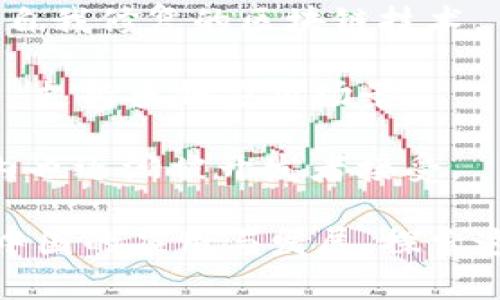 在中国，区块链技术的发展迅速，涌现出了一些底层平台，这些平台为区块链应用提供了基础设施和开发环境。以下是一些在中国较为知名的区块链底层平台：

1. **Ethereum（以太坊）**: 尽管Ethereum是一个全球性的区块链平台，但在中国也有相当大的关注度，因其强大的智能合约能力和活跃的开发者社区。

2. **Ant Blockchain（蚂蚁区块链）**: 蚂蚁金服开发的区块链平台，致力于为金融、供应链、信用等领域提供解决方案。

3. **Hyperledger Fabric（超级账本Fabric）**: 由Linux基金会推动的开源区块链平台，适用于企业级应用，在中国的一些企业中得到了应用。

4. **ChainMaker**: 由武汉理工大学和多个企业共同开发的区块链平台，旨在为各类行业提供服务。

5. **EOS（柚子币）**: 另一个在全球和中国都具影响力的区块链平台，以其高性能和可扩展性受到关注。

6. **Nervos Network**: 一个开源的区块链平台，主打多层次架构，旨在为经济的去中心化提供基础设施。

7. **FISCO BCOS**: 由金融区块链合作联盟推出的开源区块链服务平台，专注于金融场景的应用。

8. **Tezos**: Tezos在中国的开发社区也在逐步壮大，目标是实现自我修复的区块链技术。

9. **ONT（本体网络）**: 专注于数字身份和数据交互的区块链平台，支持多种应用场景。

10. **Zilliqa（智链）**: 关注可扩展性和安全性的区块链平台，国内也逐渐被开发者接受。

这些平台各自的特点和应用领域不同，但共同推动了区块链技术在中国的应用与发展。探索这些底层平台可以帮助开发者更好地理解和利用区块链技术的潜力。