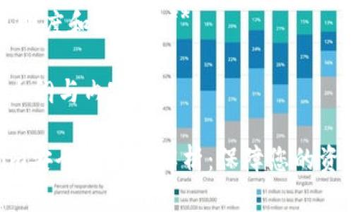 要讨论Tokenim的安全性，我们可以围绕以下几个方面展开：

1. **用户信息保护**
2. **交易安全性**
3. **智能合约审计**
4. **平台的透明度和合规性**

以下是具体的大纲与内容。

### Tokenim安全性全面解析：保障您的资产安全
