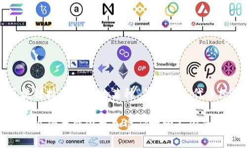 Tokenim 是一个加密领域用语，通常是指代与加密货币和区块链技术相关的某种“代币”或“代币经济”。不过，具体的内容可能会根据不同的上下文而有所变化。

如果你指的是某个特定的项目或者产品，建议提供更多的信息，以便我能够更加准确地回答你的问题。