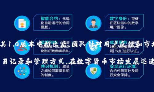 TokenIM 2.0是由TokenIM团队开发的一种数字资产管理工具，专注于为用户提供安全、便利的加密货币管理服务。TokenIM最初在其1.0版本中推出后，团队针对用户反馈和市场需求进行了多次和更新，最终推出了2.0版本。该版本在界面设计、功能体验和安全性上都有显著提升，旨在满足更广泛用户的需要。

TokenIM 2.0主要特点包括对多种数字资产的支持、更高的安全性能和更友好的用户界面，此外，还借助了区块链技术提供透明的交易记录和管理方式。在数字货币市场发展迅速的背景下，TokenIM 2.0致力于帮助用户更好地管理他们的加密资产。

如果您对这个主题有更具体的问题，欢迎提出！