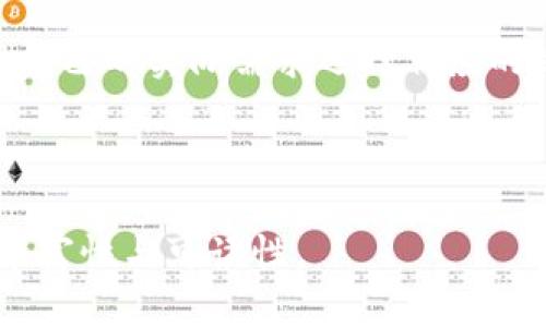 bibao区块链管理技术培训班：如何选择适合你的课程？/bibao

区块链培训, 管理技术, 线上课程, 实践项目/guanjianci

引言：区块链的崛起与管理技术培训的必要性
近年来，区块链技术的快速发展引发了各行各业的广泛关注。从金融、物流到医疗、保险，区块链正在改变我们传统的业务运作方式。然而，随着技术的不断演进，市场对区块链管理技术培训的需求也水涨船高。哪些培训班能够帮助我们有效掌握这些技能？

一、区块链管理技术的基础知识
在选择培训班之前，了解区块链基本概念和管理技术的基础知识显得尤为重要。区块链是一个去中心化的分布式数据库，它通过网络中的多个节点共同维护记录，具有不可篡改性和透明性。管理技术则是指在区块链环境中，如何有效地管理资源、控制风险、流程的一套方法论。

二、培训班类型的多样化
现如今，区块链管理技术的培训班不仅局限于传统的面授课程，还有线上课程和混合模式。线上课程特别适合时间不固定或者居住在远离城市的学员，通常这些课程会提供更灵活的学习安排。
混合模式则结合了线上学习与线下实操，能够为学员提供多样化的学习体验。无论选择哪种形式，关键是找到与你的学习风格和职业发展目标相契合的课程。

三、培训机构的选择
在选择培训班时，机构的口碑和师资力量是非常重要的。许多知名高校和专业教育机构已经开始开设区块链相关课程，例如清华大学、复旦大学等。在选择时，可以参考以下几个方面：
ul
  li课程内容是否涵盖基础和进阶知识？/li
  li是否有实际案例分析和项目实践的环节？/li
  li师资是否具备行业相关经验与认证？/li
  li学习后的支持和资源是否丰富？/li
/ul

四、课程内容的丰富性
优质的课程内容应该覆盖区块链的理论基础、管理工具、案例研究和实践项目。理论基础让学员理解核心概念，而案例研究则能帮助他们学会如何将理论应用于实际情况中。实践项目则是验证学习成果的重要环节。

五、学习成果与职业发展的关系
选择适合的培训班后，衡量其学习成果的关键在于它如何促进你的职业发展。许多学员在完成课程后能够找到更理想的工作或者获得升职机会。通过技能提升，他们为自己的职业发展打开了新的大门。

六、用户评价与反馈
在选择之前，不妨多查阅一些学员对培训班的评价与反馈。这些真实的体验通常能够反映出课程的优劣、师资的专业程度和学习效果的真实性。这些信息在做决定时非常重要。

七、常见问题解答
在课程选择的过程中，许多学员可能会面临疑问，比如“该选择什么样的课程？”或者“学习时间如何安排？”对此，可以参考一些常见问题和解决方案。这类信息的收集能够为你决策提供更多的支持。

八、总结与展望
随着区块链技术的不断深入人心，系统化的管理技术培训将变得愈加重要。选择适合的课程，参与培训，不仅是掌握新技能的一部分，更是对未来职业生涯的投资。在日后的职业道路上，区块链管理技术将为你的发展提供巨大的助力。

九、推荐的培训班
目前市场上存在许多优秀的区块链管理技术培训班，例如某些在线平台的综合课程，或者本地大学的专业课程。你可以根据自己的实际需求选择相应的培训班，并在学习中不断提升自己的专业技能。

———

以上为大纲和引言部分的内容框架，接下来的内容将围绕每个部分详细展开，尽量达到2700字的字数目标，以确保内容的丰富性与可读性。