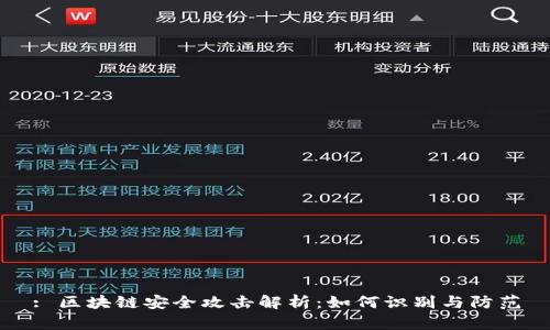 : 区块链安全攻击解析：如何识别与防范