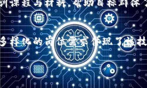 事业单位中区块链岗位的设置日益受到重视。随着区块链技术在各个领域的应用加速，许多事业单位开始探索如何在行政、金融、公共服务等方面运用区块链技术。以下是一些常见的区块链岗位：

### 1. 区块链开发工程师
区块链开发工程师负责设计、开发和维护区块链系统和应用。他们需要具备扎实的编程能力，熟练使用多种编程语言（如Solidity、Java、C  等），以及了解区块链的基本原则和架构。这些工程师通常在金融、政务信息化等领域担任重要角色。

### 2. 区块链架构师
区块链架构师负责规划区块链系统的整体架构，包括选择合适的区块链平台、设计数据存储方案和确保系统的可扩展性与安全性。这一岗位需要深厚的技术背景和丰富的项目经验，以确保区块链系统能够有效满足组织的需求。

### 3. 区块链产品经理
区块链产品经理主要负责区块链相关项目的需求分析、产品规划和项目管理。他们需要与开发团队、用户和其他利益相关者进行沟通，明确需求和优先级，并协助推动项目的顺利实施。

### 4. 区块链研究员
随着区块链技术的不断演进，研究员在各个研究机构和事业单位中负责区块链技术的前沿探索和理论研究。他们需要紧跟行业动态，进行技术评估和应用研究，以指导组织的技术发展方向。

### 5. 区块链安全专家
区块链技术的安全性至关重要，区块链安全专家专注于识别和防范区块链系统中的潜在安全威胁。他们通常涉及智能合约的审核、漏洞的检测与修补，以及制定相关的安全规范和标准。

### 6. 区块链运营专员
区块链运营专员负责区块链项目的日常运营管理，包括用户支持、社区建设、市场推广等。他们通常与技术团队合作，确保用户在使用区块链产品时获得良好的体验，并推动项目的推广和落地。

### 7. 政策分析师
在事业单位中，政策分析师研究区块链技术对行业和社会的影响，包括法律、政策和伦理方面的问题。他们需要分析政策变动对区块链应用的影响，并提出相应的政策建议，确保区块链技术的发展符合社会的整体利益。

### 8. 数据分析师
随着区块链技术生成大量数据，数据分析师负责对这些数据进行整理和分析，以提取有价值的信息。通过数据分析，他们可以支持决策，业务流程，并推动区块链应用的深入发展。

### 9. 教育与培训专家
因为区块链技术相对新颖，对许多从业者来说仍需了解与学习，因此教育与培训专家负责设计相应的培训课程与材料，帮助目标群体了解区块链技术及其在不同领域的应用。

### 总结
随着对区块链技术的理解加深及其在各领域的逐步应用，事业单位的区块链岗位将会不断增长与演变。多样化的岗位需求体现了该技术的广泛性和潜力。不同岗位的专业人才协同合作，将为事业单位创新与发展提供有力支持。 

如果有特定问题或您想深入了解某一领域，欢迎随时询问！