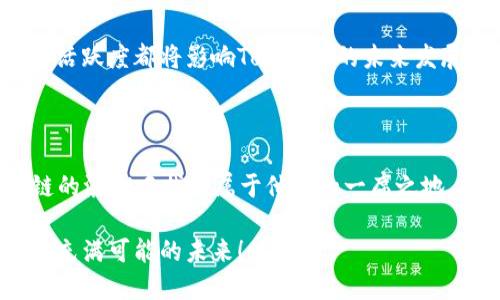 env:如何在Tokenim 2.0做矿工，轻松上手，打造财富/env:  
env:guanjianciTokenim, 加密货币, 挖矿, 区块链/env:guanjianci  

### 内容大纲

1. **引言**
   - 加密货币的兴起背景
   - Tokenim 2.0的简要介绍
   - 矿工在区块链中的角色

2. **Tokenim 2.0的基本概念**
   - 什么是Tokenim 2.0？
   - 与传统挖矿的区别
   - Tokenim的优势

3. **成为Tokenim矿工的准备**
   - 硬件要求
   - 软件安装
   - 创建账户和钱包

4. **挖矿流程分析**
   - 注册并设置矿工账户
   - 如何选择正确的矿池
   - 了解挖矿算法
   - 挖矿过程中的注意事项

5. **挖矿的盈利模式**
   - Tokenim的奖励机制
   - 影响收益的因素
   - 如何提高挖矿效率

6. **常见问题解答**
   - 挖矿是否适合所有人？
   - 如何应对挖矿中的技术问题？
   - Tokenim未来的发展趋势

7. **总结**
   - 重申挖矿的重要性
   - Tokenim 2.0的未来机会
   - 鼓励读者尝试挖矿

---

### 引言

随着数字经济的迅猛发展，加密货币已经成为很多投资者眼中的“新宠”。在这个大潮中，不少人开始意图通过挖矿来获取收益。而Tokenim 2.0作为新兴的加密货币项目，因其独特的设计和前景吸引了大量关注。

那么，什么是Tokenim 2.0？其背后的挖矿机制又是怎样的？本文将详细介绍如何在Tokenim 2.0成为矿工、如何操作以及如何从中获利，为广大期望参与区块链挖矿的朋友提供一条清晰的路径。

### Tokenim 2.0的基本概念

#### 什么是Tokenim 2.0？

Tokenim 2.0是一种基于区块链技术的加密货币，旨在提高交易的便利性和安全性。与其前身相比，Tokenim 2.0在技术上进行了多项，特别是在挖矿算法和处理速度上更为高效。

#### 与传统挖矿的区别

传统的挖矿往往需要大量的计算能力和电力成本，而Tokenim 2.0在设计上采取了更为友好的挖矿机制，使得普通用户也可以参与其中，大幅降低了进入门槛。

#### Tokenim的优势

首先，Tokenim 2.0具备更高的交易稳定性，能够应对市场波动。其次，其社区支持强大，用户可以通过参与挖矿获得Tokenim和社区投票权，真正实现利益共享。

### 成为Tokenim矿工的准备

#### 硬件要求

要成为Tokenim矿工，您需要具备足够的硬件支持。虽然与其他加密货币相比，要求稍显宽松，但进行稳定挖矿还是需要符合以下要求：
ul
    li至少一台具备良好性能的计算机/li
    li稳定的网络连接，以确保不间断的挖矿/li
    li适量的存储空间，用于存放区块链数据/li
/ul

#### 软件安装

下载并安装Tokenim 2.0的挖矿软件，这是连接矿池的关键步骤。请确保从官方网站下载软件，以避免安全隐患。

#### 创建账户和钱包

在开始挖矿之前，您需要创建一个Tokenim钱包来存储挖矿所得。注册一个账户并获得钱包地址是这一过程的重要组成部分。

### 挖矿流程分析

#### 注册并设置矿工账户

访问Tokenim 2.0的官方网站，注册一个矿工账户。通过输入必要的个人信息，您将获得一个专属的矿工ID，这对于后续的挖矿和收益追踪至关重要。

#### 如何选择正确的矿池

选择合适的矿池可以大大提高您的挖矿收益。一般来说，较大的矿池因为参与者多，成功率也更高，但相应的分配收益可能会低一些。而小矿池则可能导致收益波动较大，选择时需要综合考虑。

#### 了解挖矿算法

Tokenim 2.0采用了一种新型的挖矿算法，该算法旨在提高挖矿效率和节能。了解算法的工作原理，可以帮助施加更有效的挖矿策略。

#### 挖矿过程中的注意事项

在挖矿过程中，保持矿机的稳定运行至关重要。定期检查硬件状态，监控电量和网络连接，以确保挖矿过程的顺利。

### 挖矿的盈利模式

#### Tokenim的奖励机制

通过参与挖矿，矿工不仅能获得Tokenim，还会根据贡献的算力获取额外的奖励。这种激励机制吸引了大量的矿工参与其中。

#### 影响收益的因素

挖矿收益受多种因素影响，包括网络算力、矿池手续费、Tokenim的市场价格等。了解这些因素，可以帮助您更好地评估投资回报。

#### 如何提高挖矿效率

提升挖矿效率的关键在于硬件和软件的协作，选择合适的挖矿时间，以及定期调整矿池。这些都能够帮助您最大化每次挖矿的收益。

### 常见问题解答

#### 挖矿是否适合所有人？

虽说Tokenim的挖矿门槛不高，但覆盖的用户年龄层和技术水平各异，建议在尝试前评估个人的经济承受能力和责任心。

#### 如何应对挖矿中的技术问题？

在挖矿的过程中，你可能会遇到技术问题。建议加入Tokenim社区，交流处理经验和解决方案。此外，官方也会提供必要的支持。

#### Tokenim未来的发展趋势

随着加密货币的不断普及，Tokenim的前景依然可期。从技术创新到市场推广，其社区的活跃度都将影响Tokenim的未来发展。

### 总结

Tokenim 2.0的挖矿之旅，虽说有挑战，但收获也将是丰厚的。相信众多用户会在区块链的浪潮中找到属于他们的一席之地。无论您是投资新手还是老手，在这个充满机遇的圈子里，总有新的机会等待着您。

如果您还在犹豫，不妨跟随本文的指引，加入到Tokenim的挖矿中，让我们一起迎接这个充满可能的未来！
