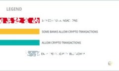 区块链多方信任机制：构建去中心化的信任体系