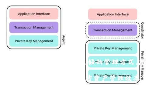 在Tokenim中，有两个钱包将为用户提供便利和更好的管理方式。您可以考虑以下内容大纲： 

### 如何利用Tokenim的两个钱包提高您的加密资产管理效率