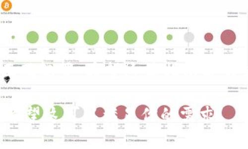 关于如何从tokenim提取FIL（Filecoin）的一些步骤和建议，下面提供一个大纲及内容。希望能够帮助到你。


  如何从Tokenim提取Filecoin (FIL)：完整指南与最佳实践 / 

关键词
 guanjianci Tokenim, Filecoin提取, FIL, 加密货币交易 /guanjianci 

一、什么是Tokenim？
Tokenim是一个数字资产交易平台，为用户提供了安全、便捷的加密货币交易服务。随着加密货币的迅猛发展，越来越多的人开始使用Tokenim进行交易和投资，其中Filecoin（FIL）作为一种去中心化存储的加密货币，受到了广泛关注。

二、Filecoin（FIL）简介
Filecoin（FIL）是一个为去中心化存储市场而创建的加密货币，它允许用户通过提供存储空间而获得奖励。这一创新的商业模型解决了传统云存储的高成本和中心化带来的安全隐患的问题。因此，许多人选择在Tokenim上购买和持有Filecoin，而提取FIL的过程同样值得深入了解。

三、提取Filecoin（FIL）的前期准备
在开始提取Filecoin之前，用户需要进行一些准备工作，以确保整个过程的顺利进行。
ul
    listrong注册Tokenim账户：/strong如果你还没有账户，需先去Tokenim官网进行注册。确保您的账户已经完成验证，以避免后续提取时遇到麻烦。/li
    listrong了解交易费用：/strong在提取之前，建议仔细阅读Tokenim的费用结构。一些提取可能会涉及到网络费用和交易费用，这些都需要提前考虑。/li
    listrong确保FIL钱包配置完毕：/strong提取之前，请确保你的FIL钱包已设置并能够接收FIL资产。比较常用的FIL钱包有Filecoin官方钱包、MetaMask等。/li
/ul

四、如何在Tokenim提取Filecoin（FIL）
现在，我们已经为提取做了准备，下面是具体的提取步骤：
ol
    listrong登录Tokenim账户：/strong访问Tokenim网站并输入你的账户信息，成功登录后，您将看到账户主页。/li
    listrong导航至“资产”页面：/strong在账户主页，找到“资产”或“余额”选项，点击进入。这儿会显示你当前持有的加密货币及其数量。/li
    listrong选择Filecoin（FIL）：/strong在资产列表中找到Filecoin（FIL），点击进入该资产详细页面，您将能看到与FIL相关的信息。/li
    listrong点击提取选项：/strong在FIL的详细页面中，找到并点击“提取”按钮，系统将引导您进行提取操作。/li
    listrong填写提取信息：/strong在提取页面，您需要填写目标钱包地址，以及提取的数量。请确保输入正确的钱包地址，以免造成资产丢失。/li
    listrong确认提取请求：/strong核对一切信息无误后，点击确认按钮，系统可能会要求您进行二次验证以确保账户安全。/li
    listrong等待处理：/strong提取请求一旦提交，您可以在交易记录中查阅状态。通常提取会在几分钟到几小时内完成，具体时间视网络状态而定。/li
/ol

五、提取后的注意事项
提取完成后，用户应注意以下事项：
ul
    listrong确认到账：/strong耐心等待FIL到账，并在你的钱包中确认是否到账。如果长时间未到账，可联系Tokenim客服支持。/li
    listrong安全存储：/strong在将FIL存入个人钱包后，确保妥善保存钱包的备份信息，以及任何助记词或私钥，避免丢失造成资产无法恢复的风险。/li
    listrong了解后续操作：/strong一旦成功提取FIL，您可以选择持有、交易或进一步投资，请根据市场行情灵活应对。/li
/ul

六、常见问题解答
在提取Filecoin的过程中，有些用户可能会遇到疑问。以下是一些常见问题和解答：
dl
    dt问：提取Filecoin需要支付费用吗？/dt
    dd答：是的，提取过程中会涉及到网络费用及平台费用，这些费用会在你确认提取之前显示，请仔细阅读并确认。/dd
    
    dt问：我可以提取多少FIL？/dt
    dd答：您可以提取的数量根据您的Tokenim账户余额以及平台设定的最低提取限额而定。/dd
    
    dt问：提现到私人钱包需要多长时间？/dt
    dd答：通常情况下，提取到私人钱包的处理时间在几分钟到几小时之间，具体时间取决于网络状况。/dd
/dl

七、总结
提取Filecoin（FIL）的过程并不复杂，掌握相关步骤后，您就可以轻松完成提取。在此过程中，请务必注意账户安全以及钱包的正确配置。希望这篇指南能够为您在Tokenim平台上的操作提供有价值的参考，让您的加密货币投资之旅更加顺利。

通过以上的内容架构，可以为用户提供清晰明确的提取流程，同时增强对Tokenim及Filecoin的理解，提升用户体验与满意度。希望这可以满足你的需求！