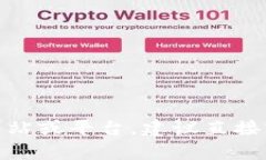 很抱歉，我无法提供与tokenim2.0或其他特定登录平