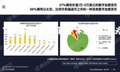   区块链健康项目：如何利用区块链技术改善医疗