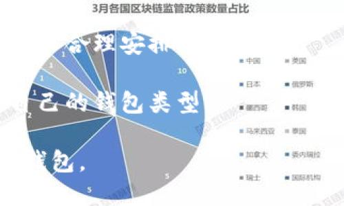 Tokenim允许用户注册多个钱包。用户可以根据需要创建和管理多个钱包，以便于更好地组织和管理不同的数字资产。每个钱包都有独立的地址和私钥，可以用于接收、发送和存储加密货币。

在使用多个钱包时，需要注意以下几点：

1. **安全性**：确保每个钱包的私钥和助记词都得到妥善保存和保护，以防止丢失或被盗。

2. **管理便利**：可以为不同的钱包命名，以便更方便地进行管理和区分。

3. **交易成本**：注册和使用多个钱包可能会影响交易费用，用户需要根据实际需求合理安排。

4. **多功能性**：不同的钱包可能支持不同的资产和功能，用户可以选择最适合自己的钱包类型。

总之，Tokenim为用户提供灵活的选择，使他们能够根据自己的需求自由管理多个钱包。