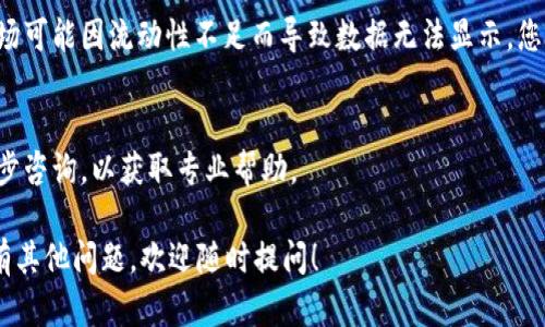 关于“tokenim不显示金额”的问题，可能有几个原因导致出现这种情况，下面我们可以从几个方面来分析和解决这个问题。

可能原因一：网络问题
首先，网络连接不稳定可能导致数据无法正确加载。您可以尝试检查您的网络连接是否正常，或者切换到其他网络环境，再次尝试刷新页面。

可能原因二：平台维护或故障
有时候，交易平台会进行定期维护或更新，这期间可能会出现部分功能失效的情况。可以尝试查看平台公告或者官方社交媒体信息，确认是否有维护通知。

可能原因三：账户设置问题
检查您的用户账户设置，确保没有设定限制或隐私保护措施影响到金额的显示。例如，有些平台可能在隐私设置中提供隐藏余额的选项，您需要确认这些设置是否正确。

可能原因四：应用版本问题
如果您使用的是手机应用，确保应用是最新版本。旧版本可能存在bug或与服务器不兼容。在应用商店中检查是否有更新可用，及时进行更新。

可能原因五：交易对问题
还需确认您正在查看的交易对是否存在问题。有些代币或者市场可能因流动性不足而导致数据无法显示。您可以尝试查看其他代币或市场的情况，以确认是否是个别问题。

其他解决方案
如以上方法均未解决您的问题，建议您联系平台客服进行进一步咨询，以获取专业帮助。

希望这些信息能帮助您解决“tokenim不显示金额”的问题。如有其他问题，欢迎随时提问！