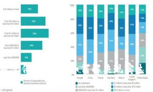 区块链应用实例全解析：如何解决现实生活中的痛点