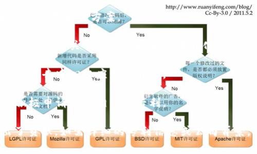 在福建省，有多家公司积极参与区块链技术的研发和应用，各类专利的申请也不断增加。以下是一些在福建开展区块链业务的公司，注意实际情况可能会随时间变化，请根据最新资讯进行核实。

1. **福州数字信息产业有限公司**：该公司在区块链领域具有一定的技术积累，并致力于企业级区块链解决方案的开发。

2. **厦门市云链科技有限公司**：专注于为金融行业提供区块链技术和服务，涉及支付系统、信用评估等项目。

3. **福建中科链科技有限公司**：该公司研发的区块链应用涉及供应链金融、物流透明化等多个领域。

4. **龙岩市云链科技有限公司**：提供基于区块链技术的智能合约和去中心化应用解决方案。

5. **福建省数字经济研究院**：该院所涉及的研究方向涵盖区块链技术，积极推动相关专利的申报和技术转化。

6. **福州叁链科技有限公司**：专注区块链技术的开发与应用，包括智能合约与去中心化应用的开发。

7. **厦门楚天链科技有限公司**：在区块链基础设施建设方面具有前瞻性，积极申请与之相关的专利。

以上公司在区块链领域的探索和研发为福建省的技术创新和经济发展做出了贡献。如需详细的专利信息或公司背景，可以进一步查询相关数据库或公司官方网站。